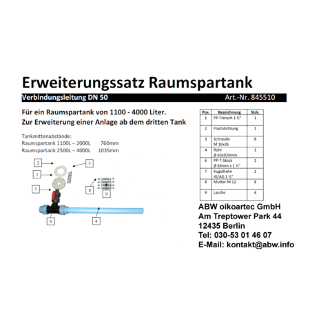Raumspartanks Graf | 1100 - 4000 l