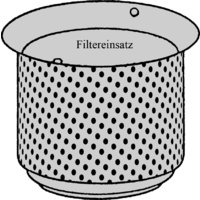 Regenwasserfilter Wisy | Wirbel-Fein-Filter WFF 100/150