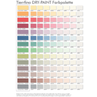 Lehmtrockenfarbe & Streichputz Tierrfino | Dry-Paint